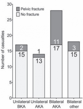 PelvicFractures.jpg