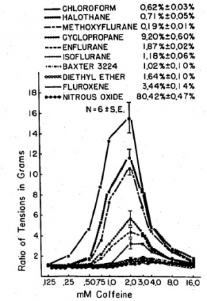 HTMA Methoxy.jpeg