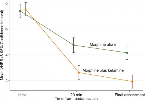 MorphineKetamine.jpeg